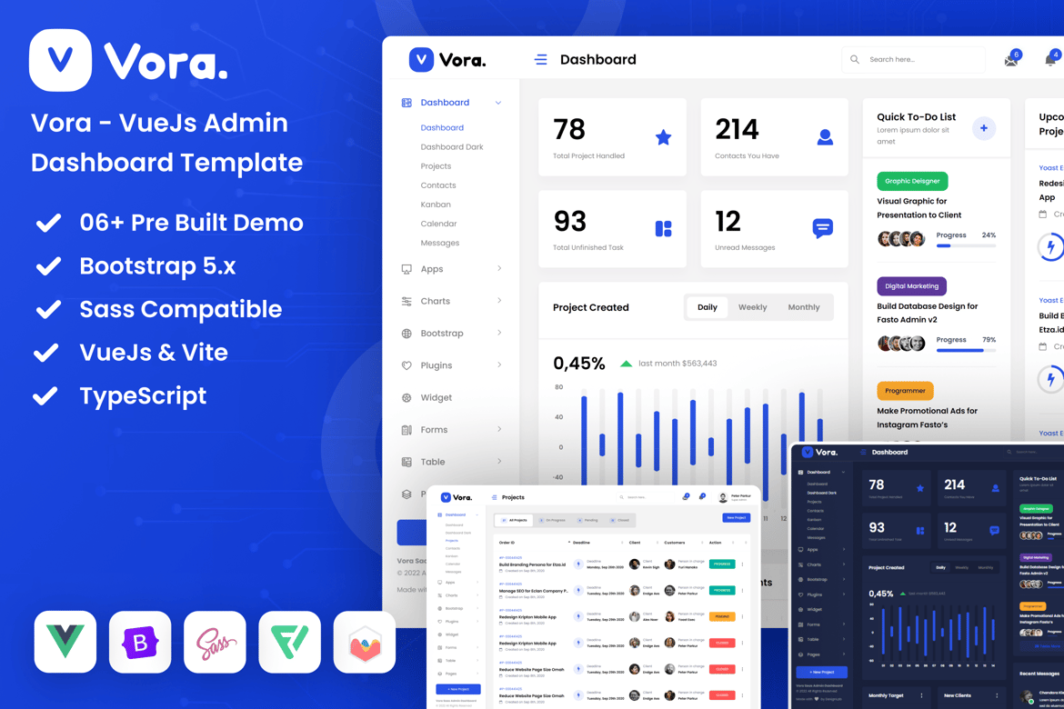 Template Dashboard Admin SaaS VueJs yang Modern dan Responsif
