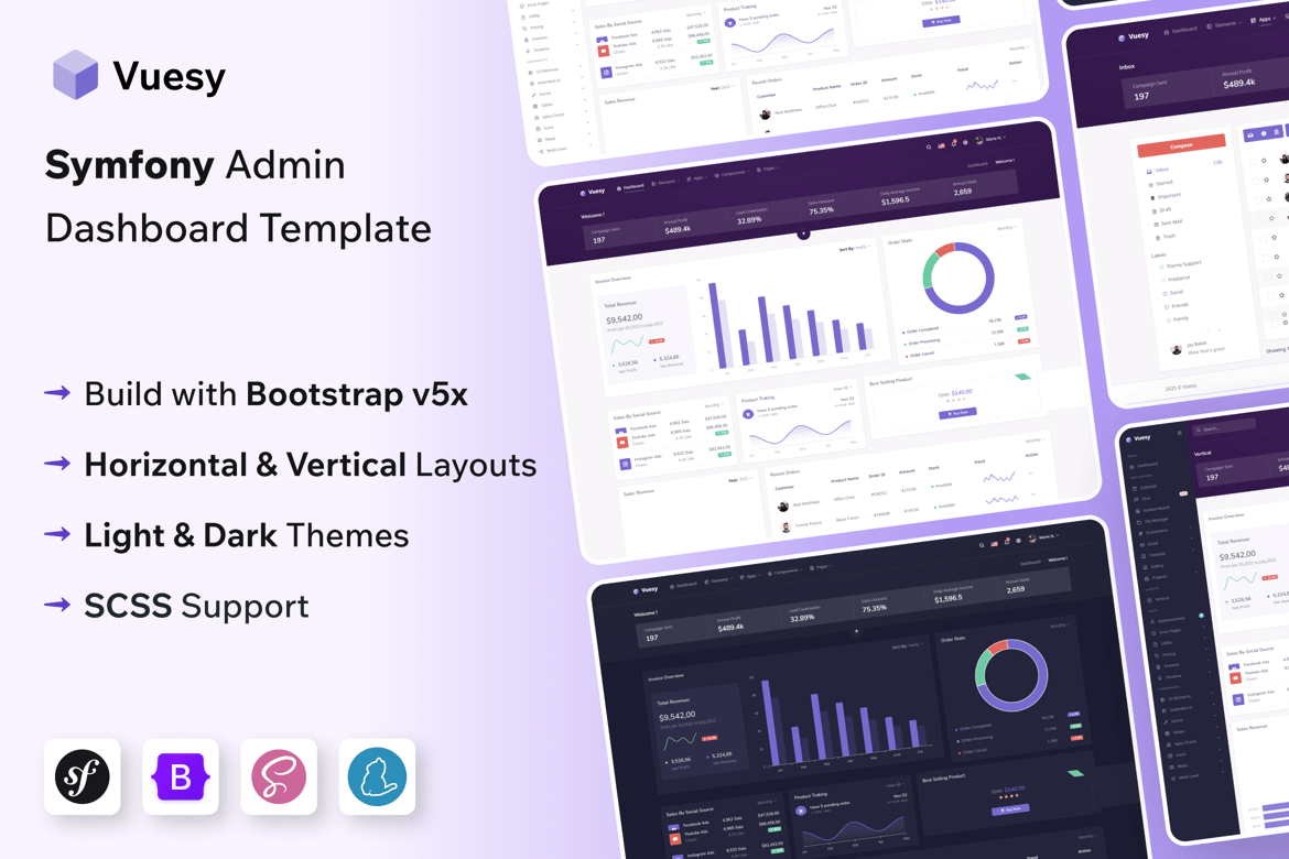 Vuesy - Template Website Admin & Dashboard Symfony yang Menawan