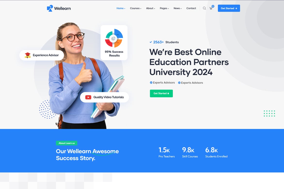 Wellearn - Tema WordPress Pembelajaran Online Terlengkap dan Terjangkau