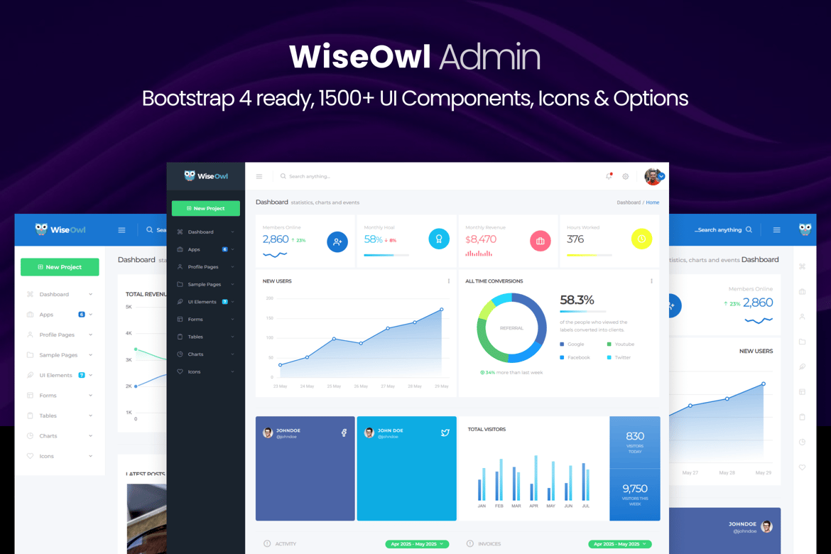 WiseOwl - Template Website Admin Bootstrap 4 Terbaik
