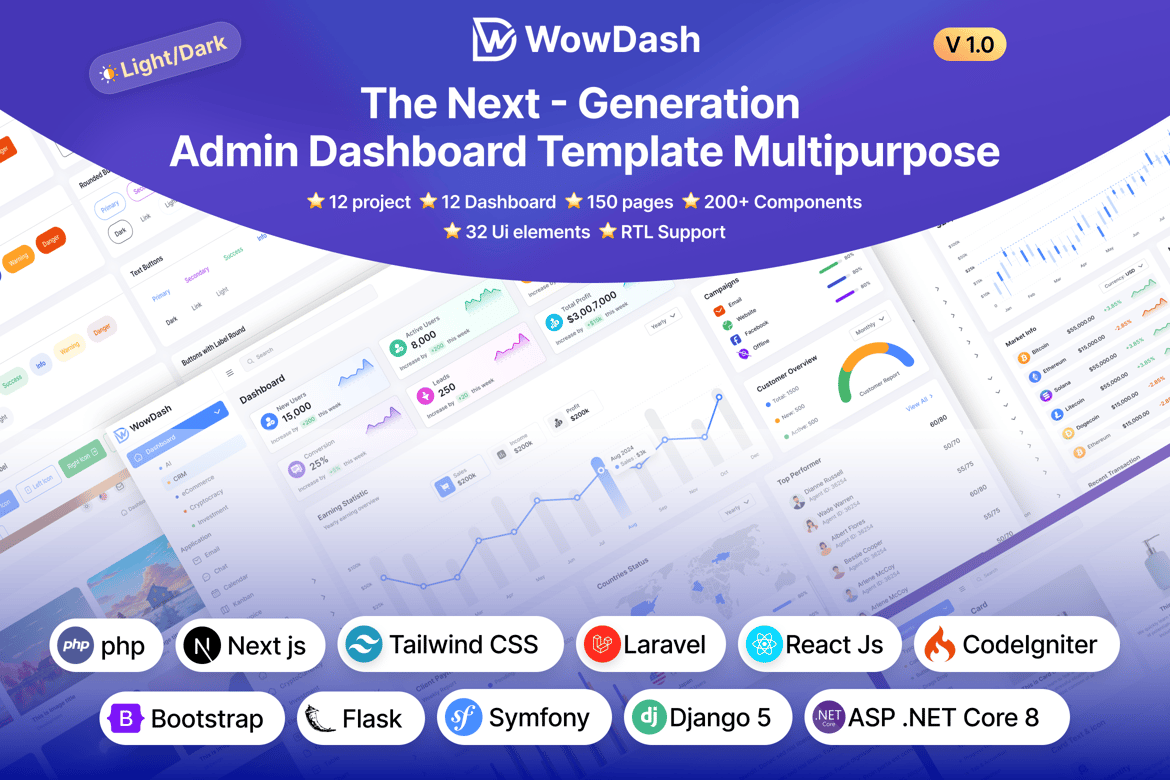WowDash - Template Website Dashboard Admin Multiframework Modern