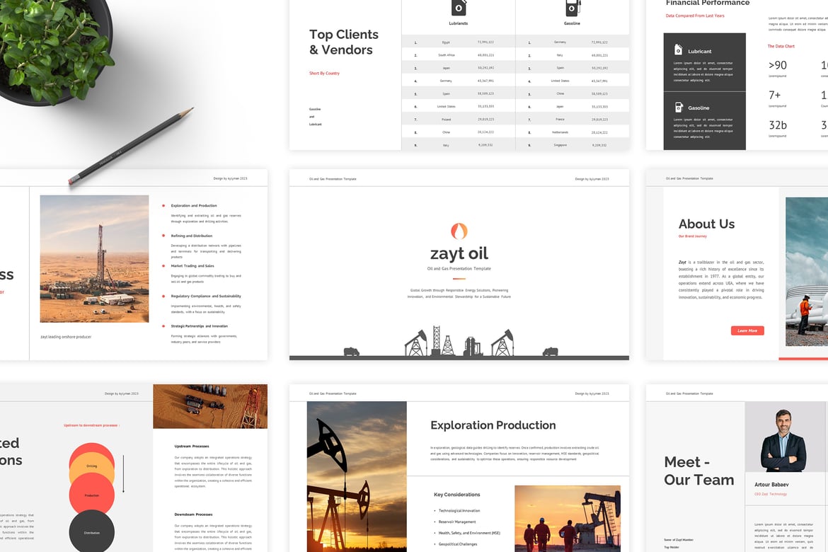 Template PowerPoint Zayt untuk Industri Minyak dan Gas yang Modern