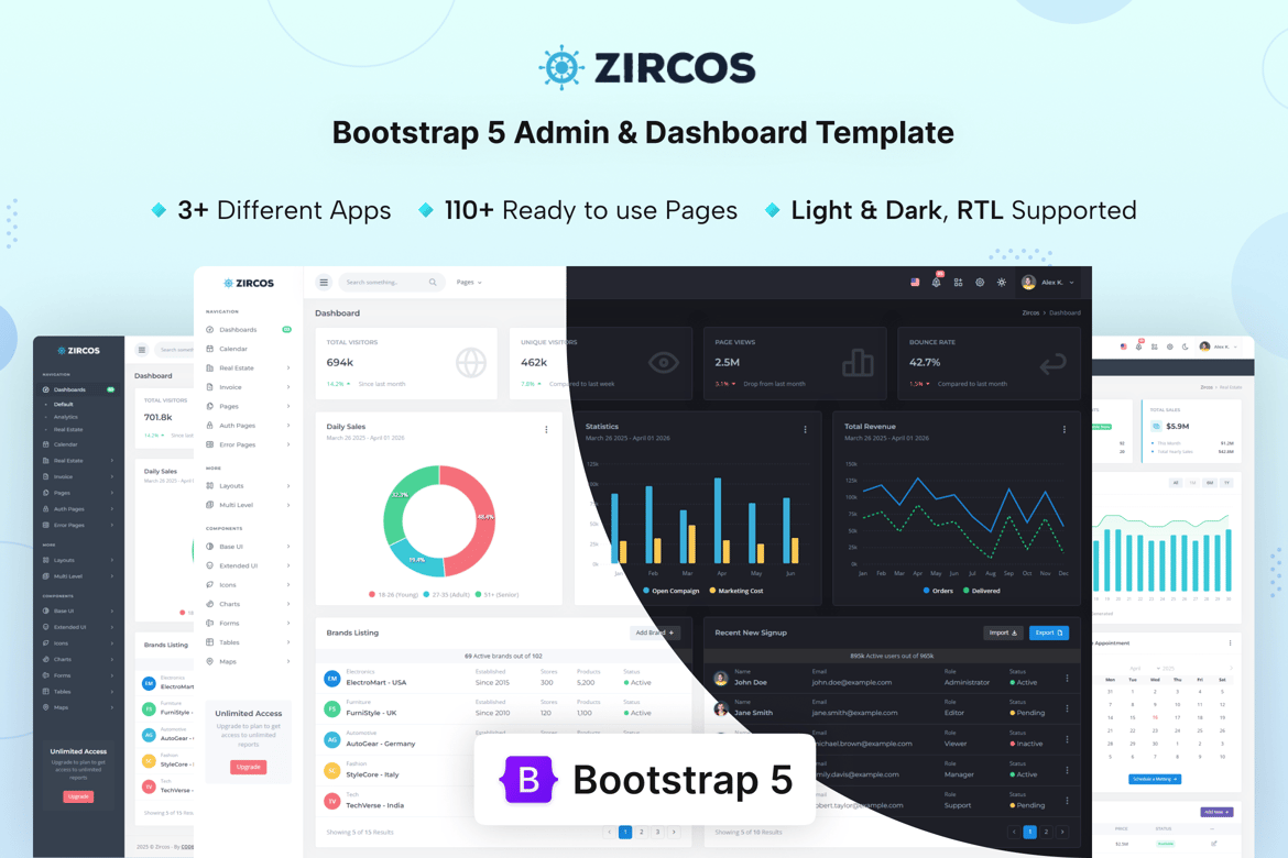 Zircos - Template Admin & Dashboard Bootstrap 5 yang Premium
